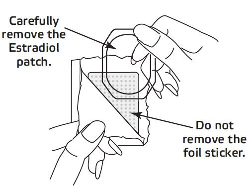 Estradiol Patch - FDA prescribing information, side effects and uses