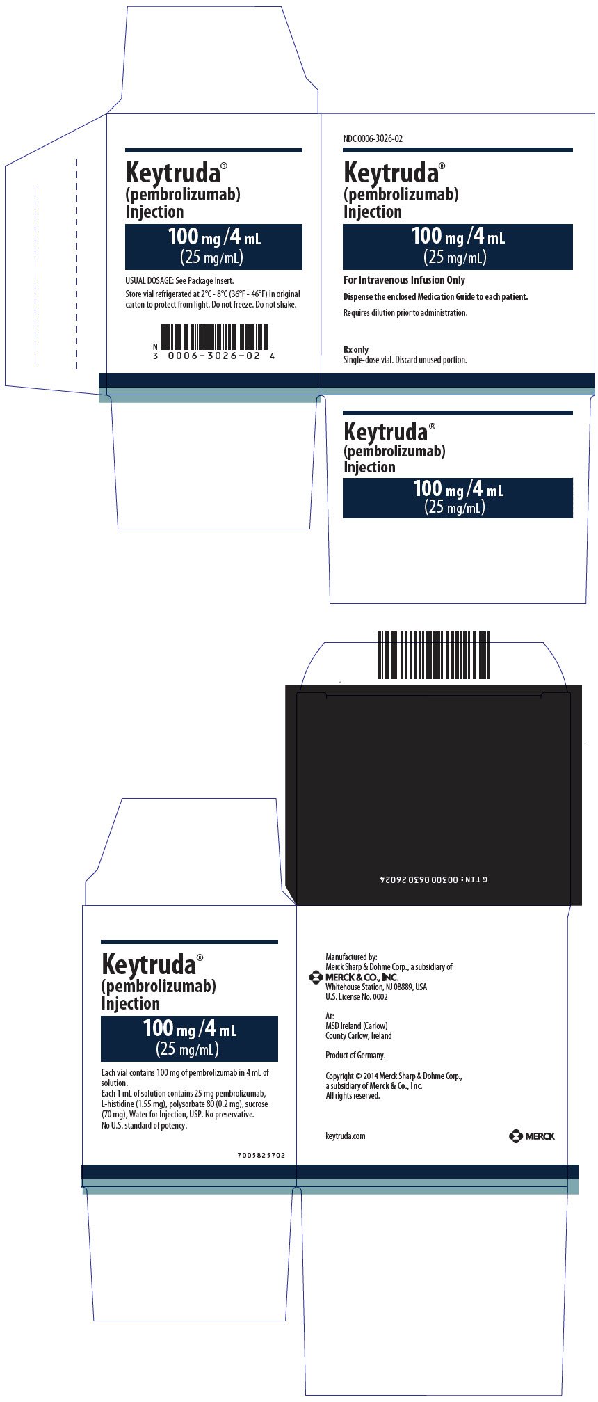 Keytruda Fda Prescribing Information Side Effects And Uses