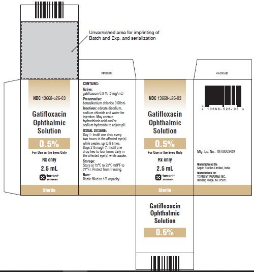 Carton Label