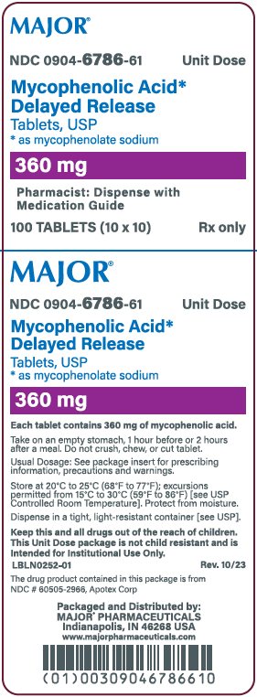 360mg carton label