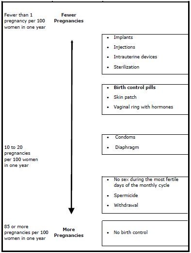 Chart.jpg