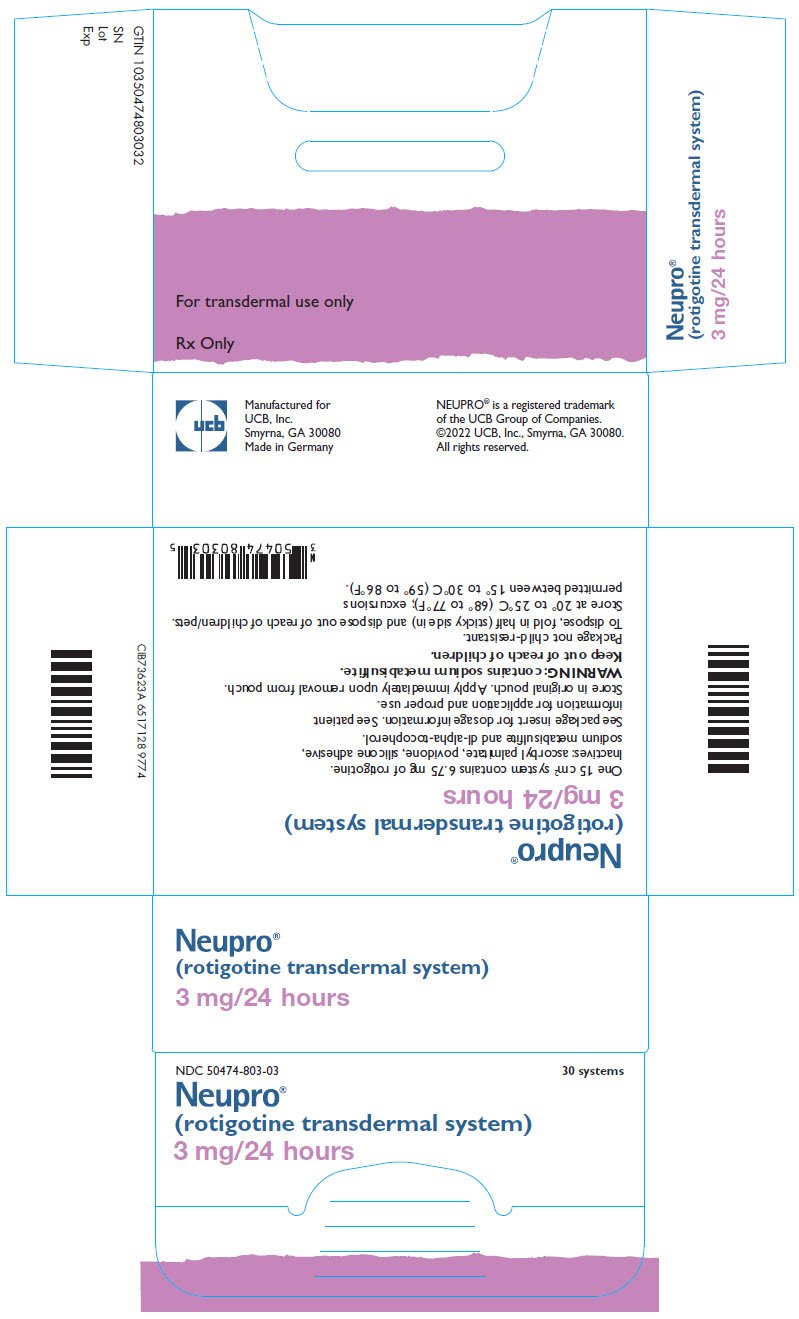 PRINCIPAL DISPLAY PANEL - 3 mg Patch Pouch Carton