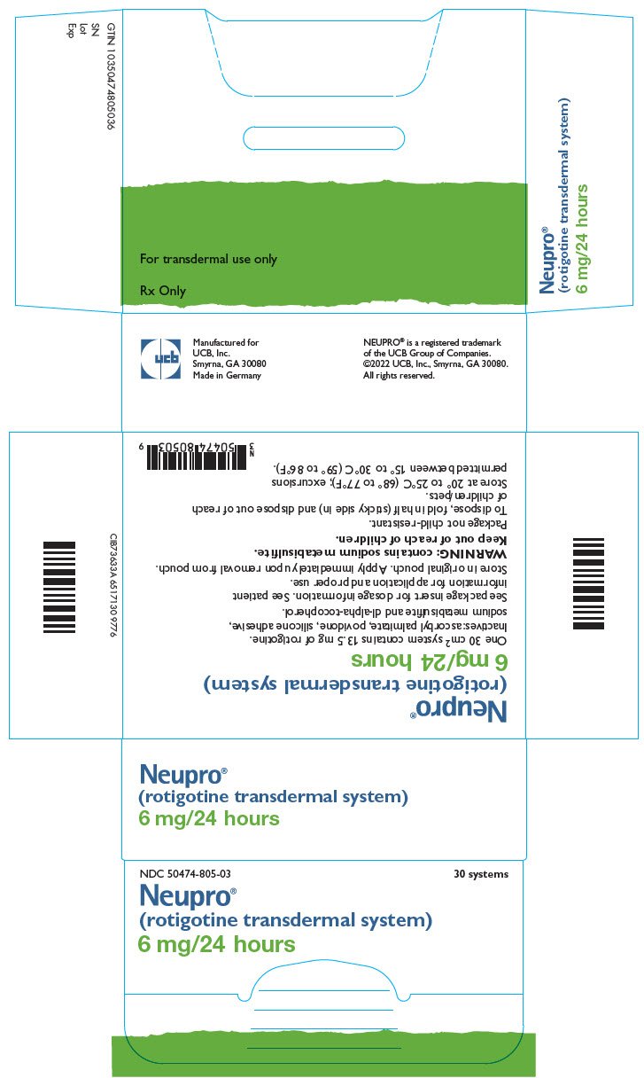 PRINCIPAL DISPLAY PANEL - 6 mg Patch Pouch Carton
