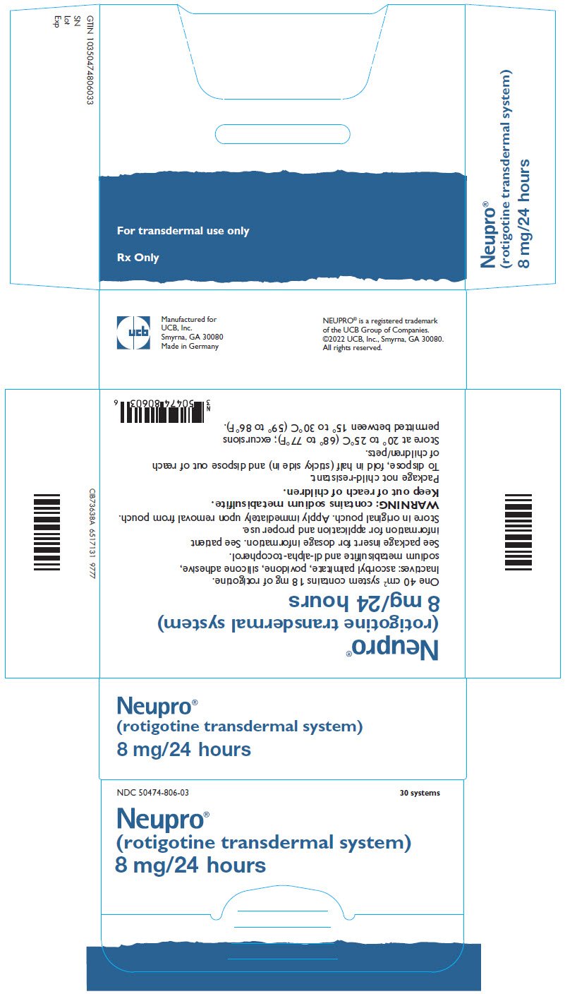 PRINCIPAL DISPLAY PANEL - 8 mg Patch Pouch Carton