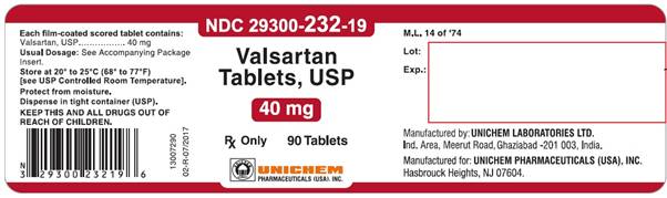 Diovan prescribing information list