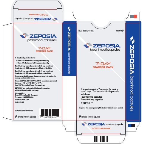 zeposia-starter-carton