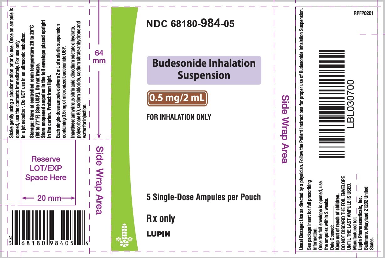 Budesonide Inhalation Suspension FDA prescribing information, side