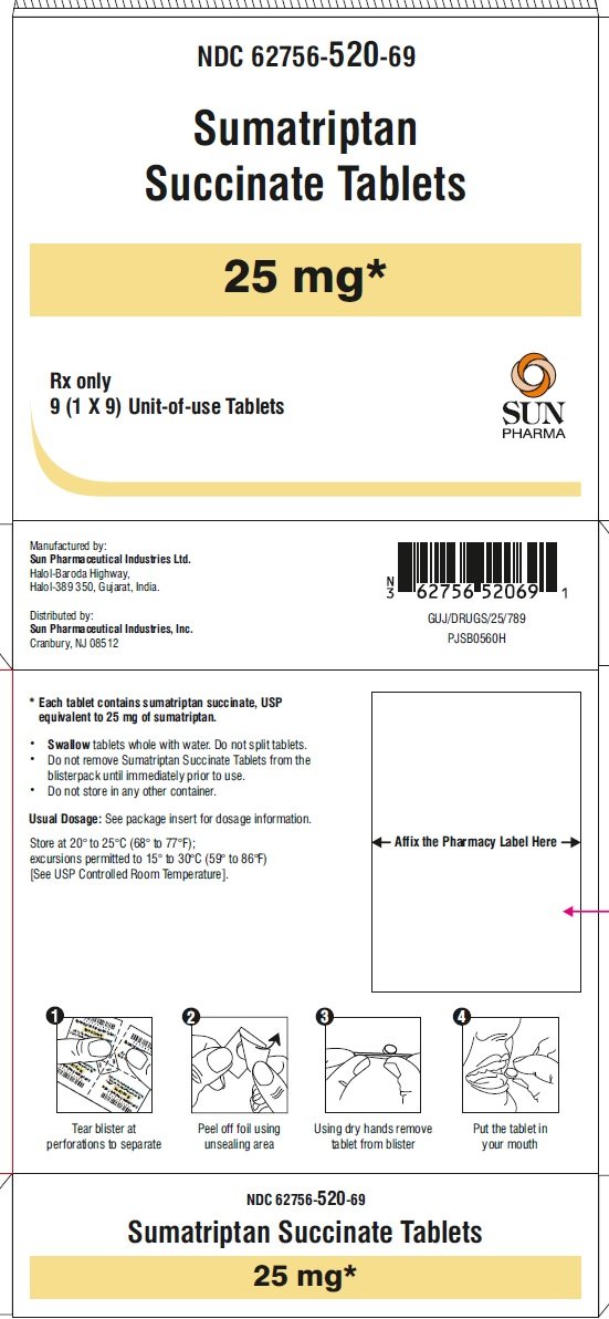 sumatriptan-carton-25mg