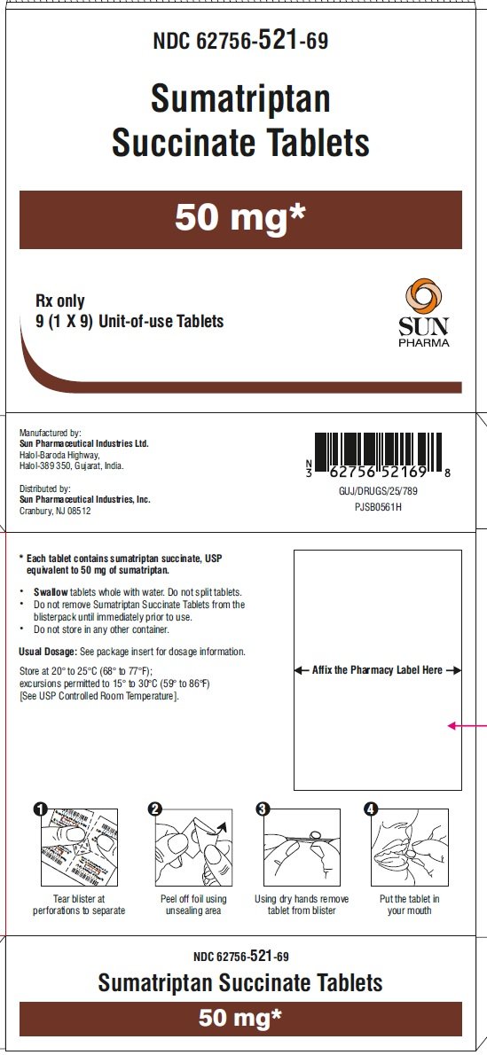 Sumatriptan succ 50 on sale mg