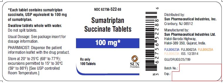 Without Prescription Sumatriptan Pills Online
