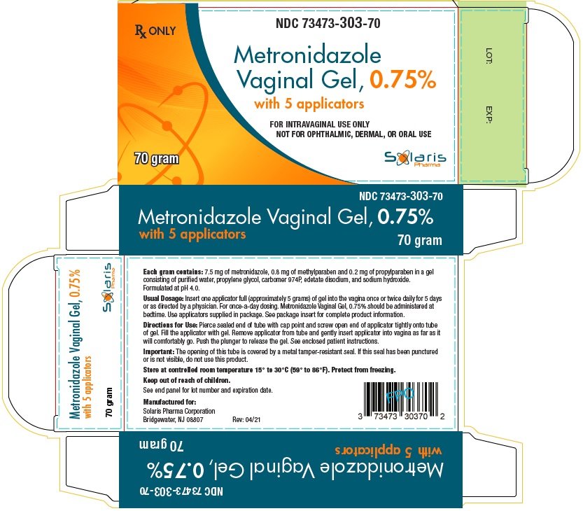 Ndc 68682 455 metronidazole gel vaginal 43 off