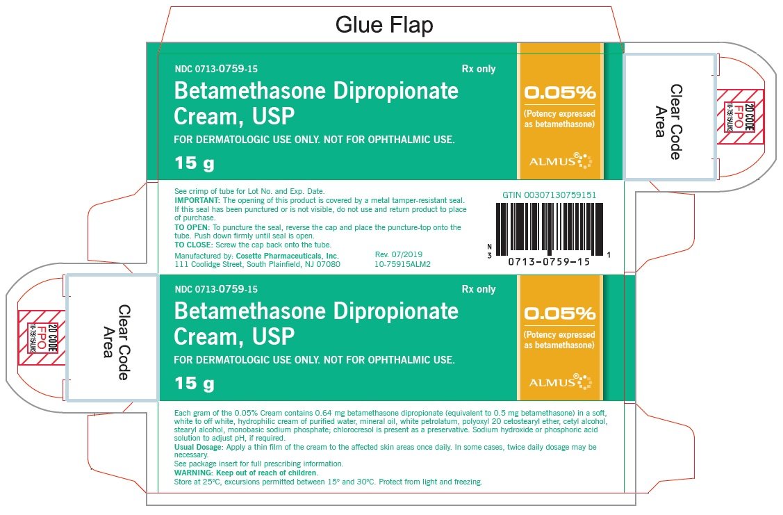 Betamethasone cream package insert prescribing info