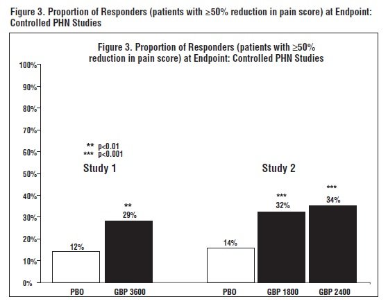 fig4