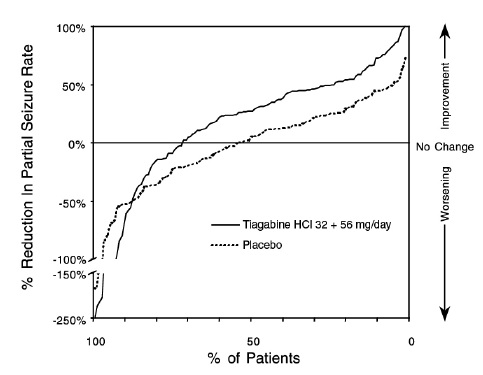 figure01