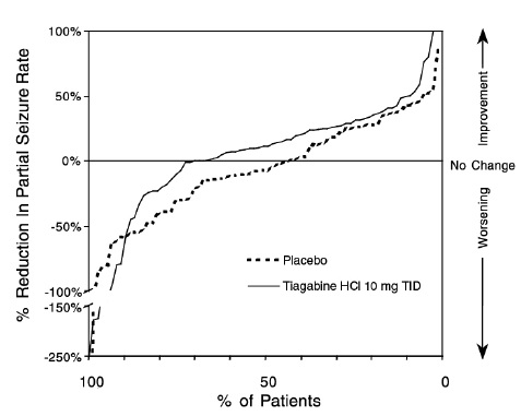 figure04