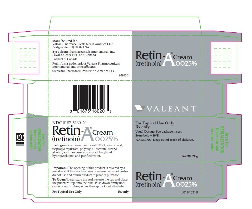 Retin A Fda Prescribing Information Side Effects And Uses Prinl Display Panel 0 05 20 G Cream Carton