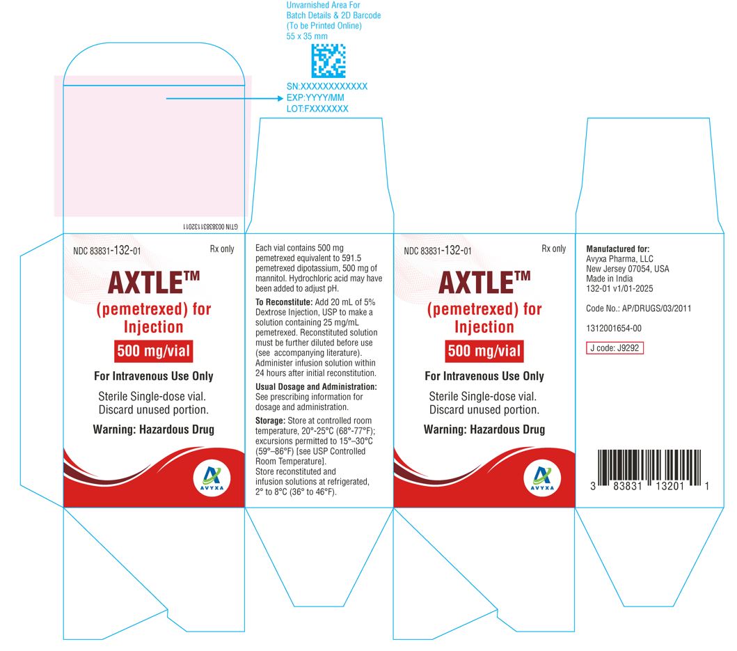Axtle (Pemetrexed) for Injection -Carton Label -500mg/vial