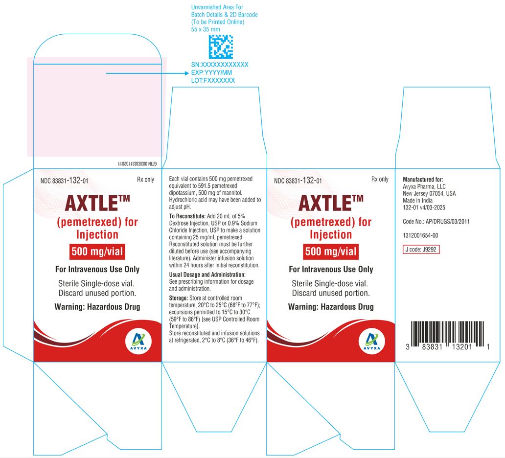 Axtle (Pemetrexed) for Injection -Carton Label -500mg/vial
