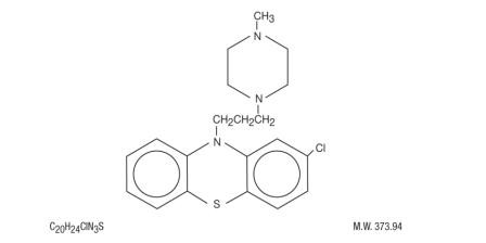  Prochlorperazine