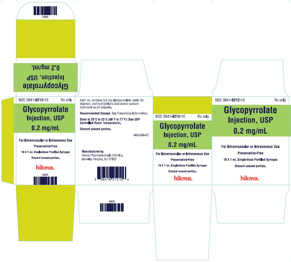 Glycopyrrolate 1 ml Carton