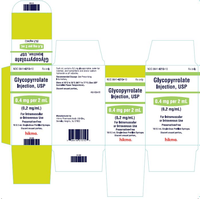 Glycopyrrolate 2 ml Carton