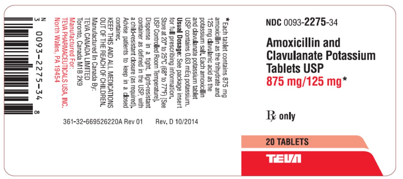 Amoxicillin and Clavulanate Potassium Tablets USP 875 mg/125 mg 20s Label 
