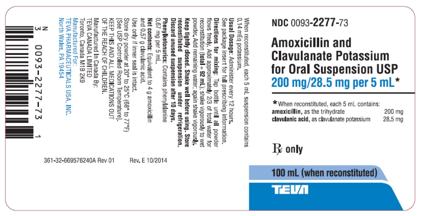 Amoxicillin and Clavulanate Potassium for Oral Suspension USP 200 mg/28.5 mg per 5 mL 100 mL Label