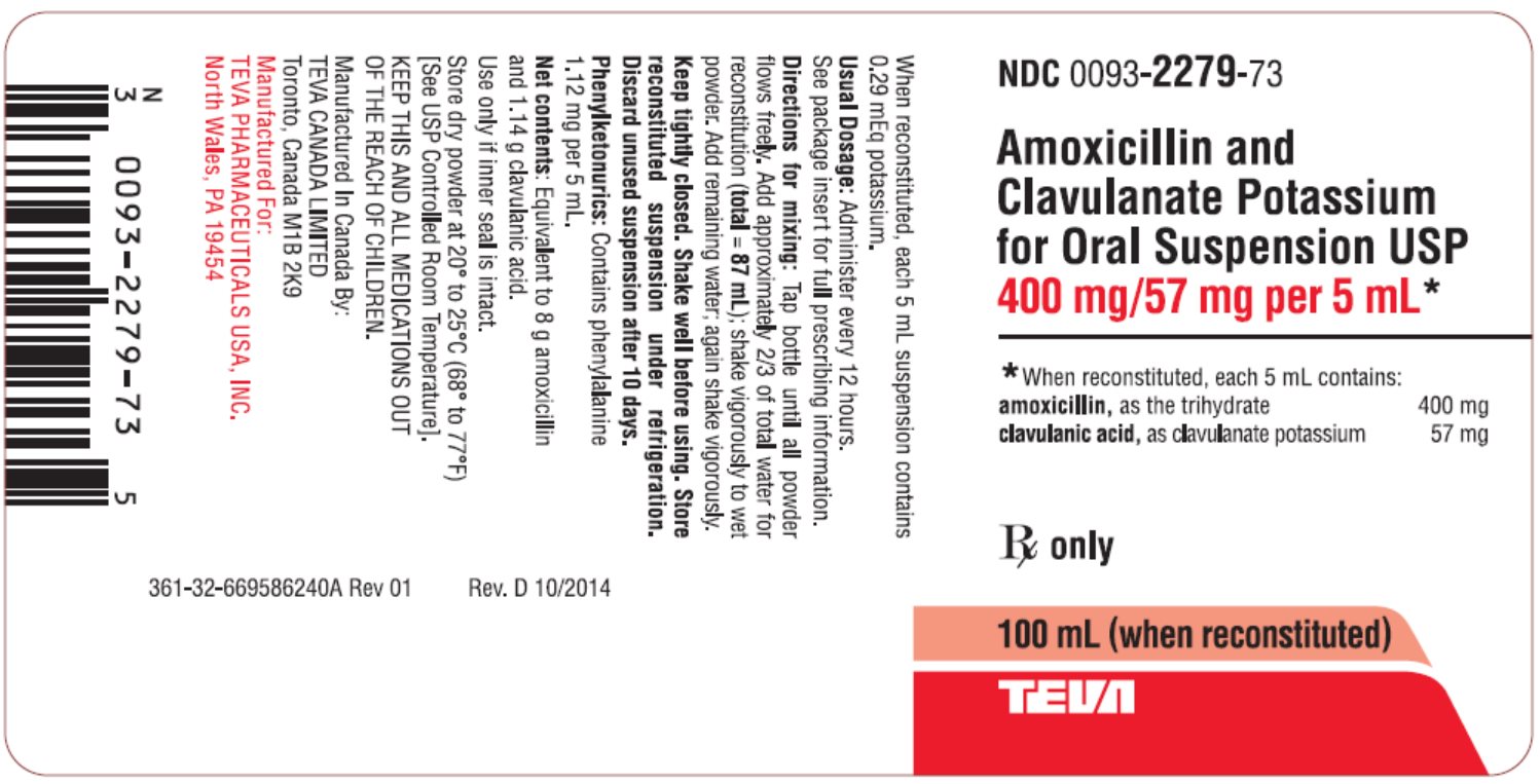 Amoxicillin and Clavulanate Potassium for Oral Suspension USP 400 mg/57 mg per 5 mL 100 mL Label