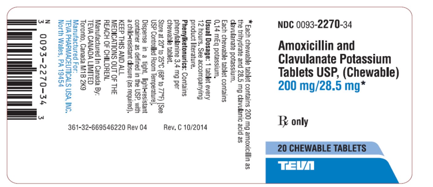 Amoxicillin and Clavulanate Potassium Tablets USP, (Chewable) 200 mg/28.5 mg 20s Label