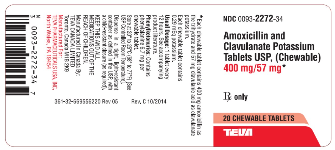 Amoxicillin and Clavulanate Potassium Tablets USP, (Chewable) 400 mg/57 mg 20s Label