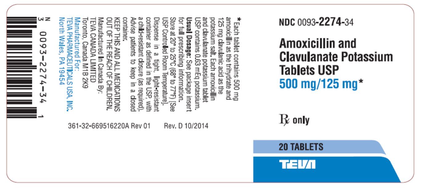 Amoxicillin and Clavulanate Potassium Tablets USP 500 mg/125 mg 20s Label 