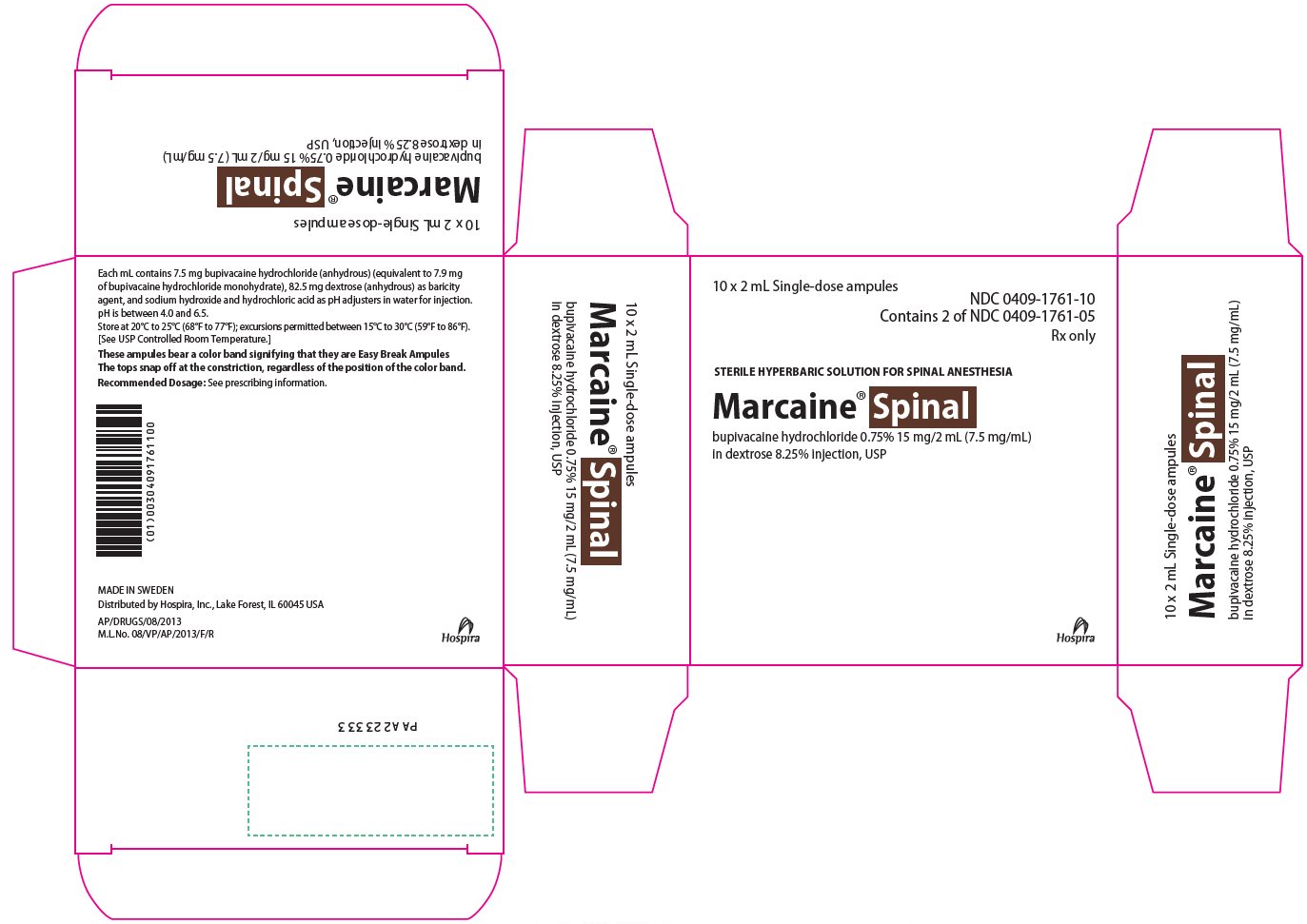 PRINCIPAL DISPLAY PANEL - 2 mL Ampule Carton