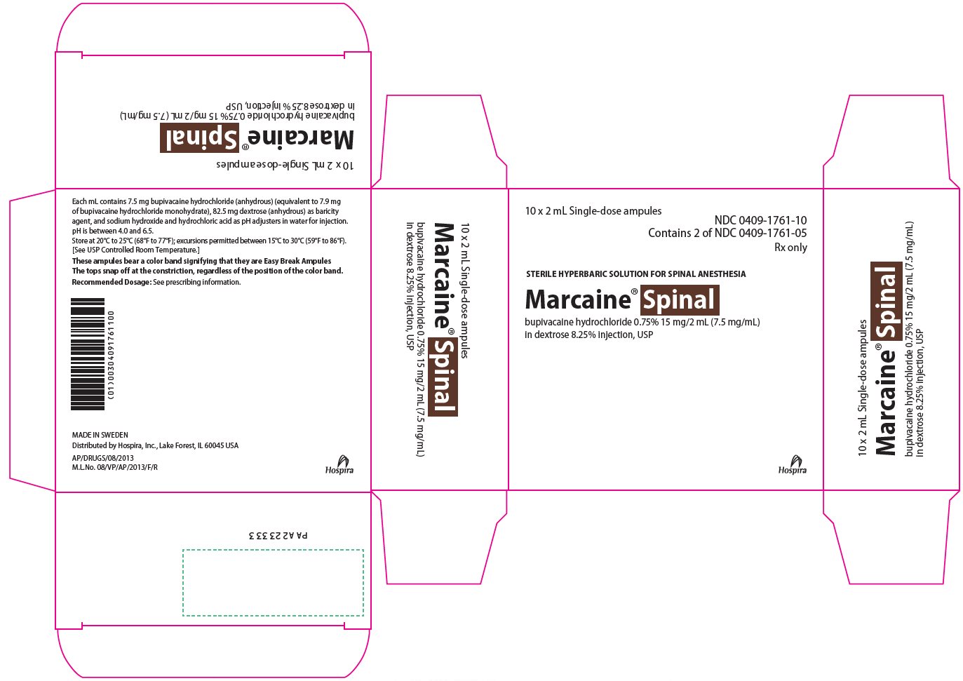 PRINCIPAL DISPLAY PANEL - 2 mL Ampule Carton