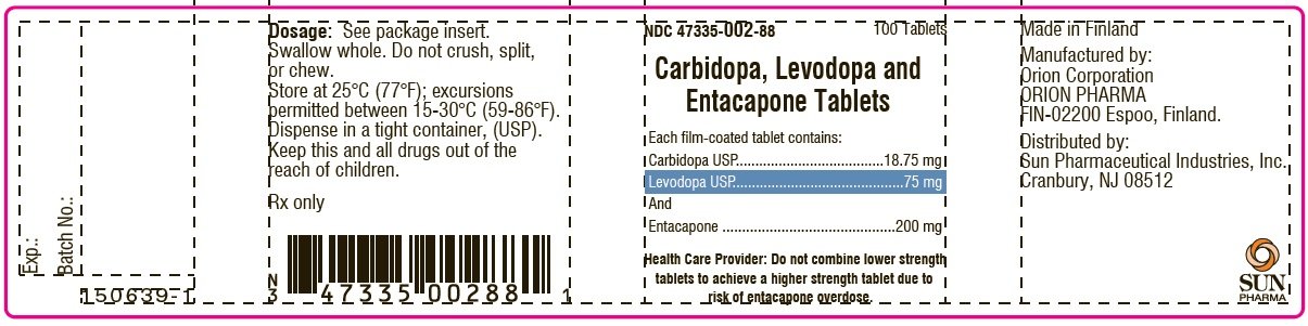 Carbidopa Levodopa Nursing Implications For Prednisone
