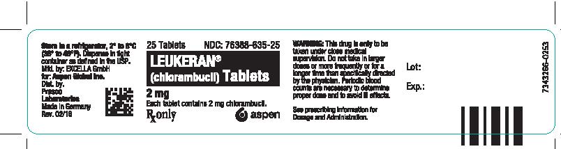Leukeran Prescribing Information