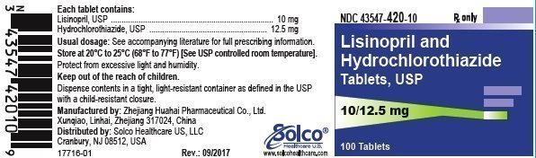 Mox 250 mg price