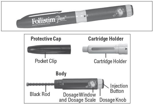 Follistim Cartridge Room Temperature Follistim Cartridge Room Temperature