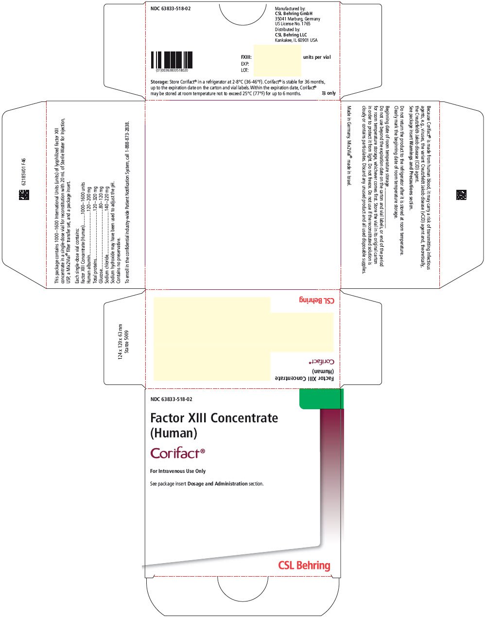 PRINCIPAL DISPLAY PANEL - Kit Carton