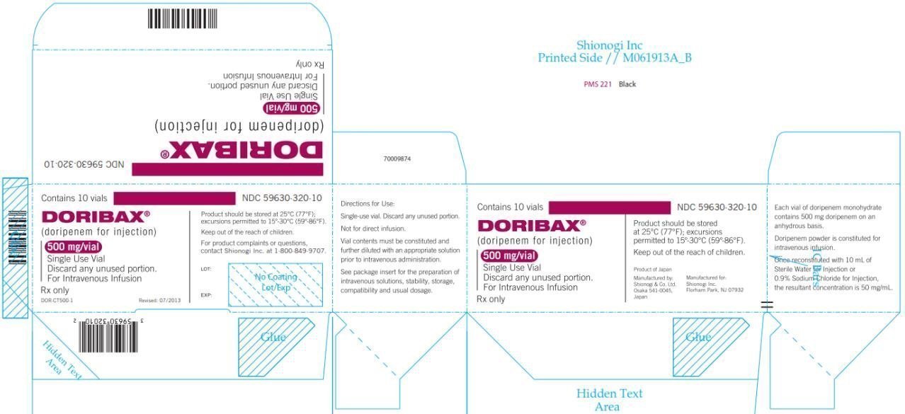 NDC 59630-320-10 DORIBAX® (doripenem for injection) 500 mg/vial Contains 10 vials Rx only