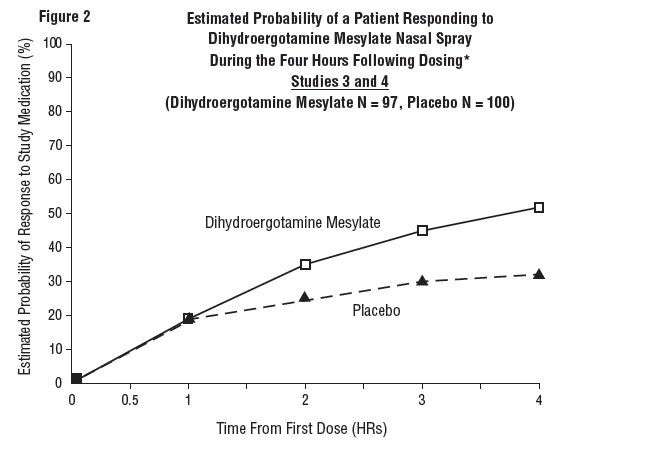 figure 2.jpg