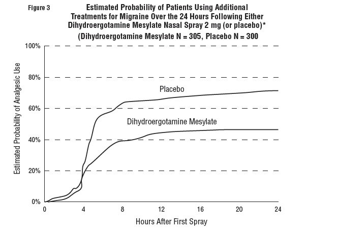 figure 3.jpg