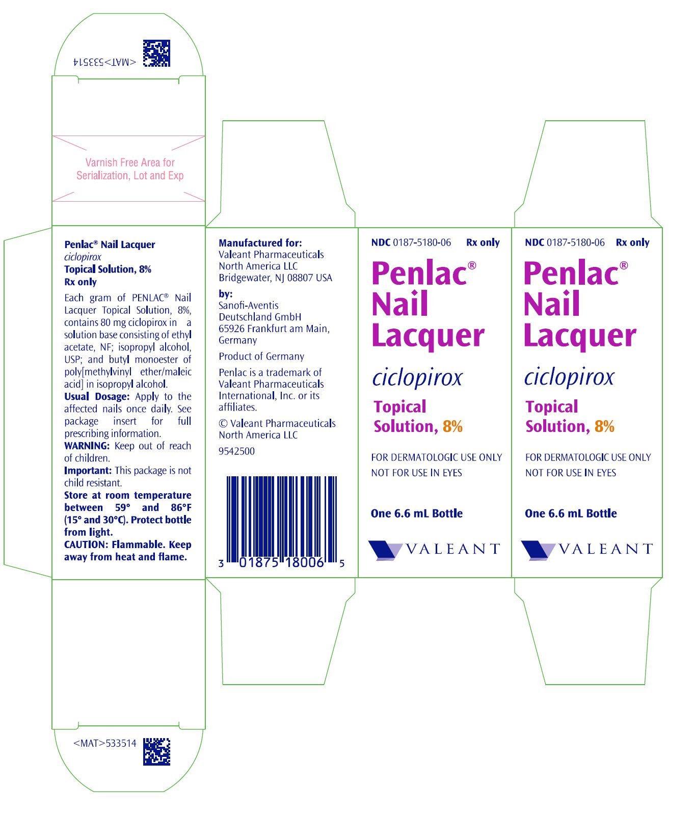 Penlac: Package Insert / Prescribing Information - Drugs.com