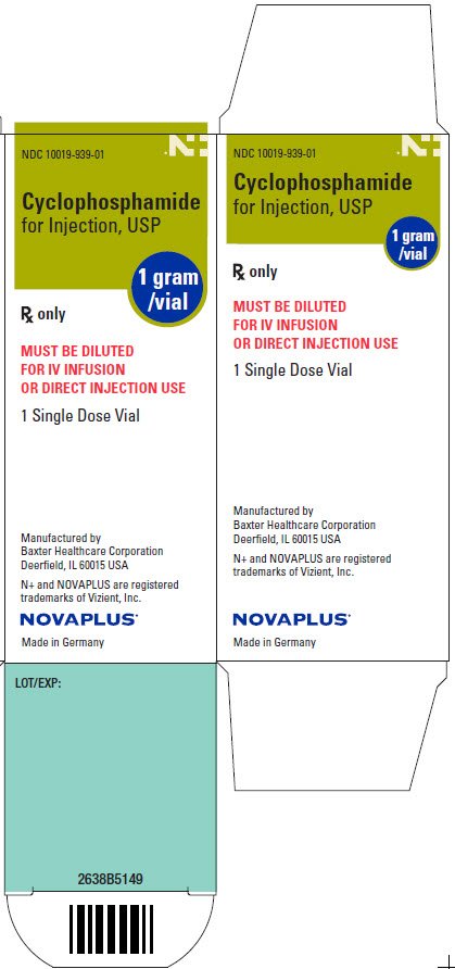 Cyclophosphamide NovaPlus Representative Carton Label 10019-942-01