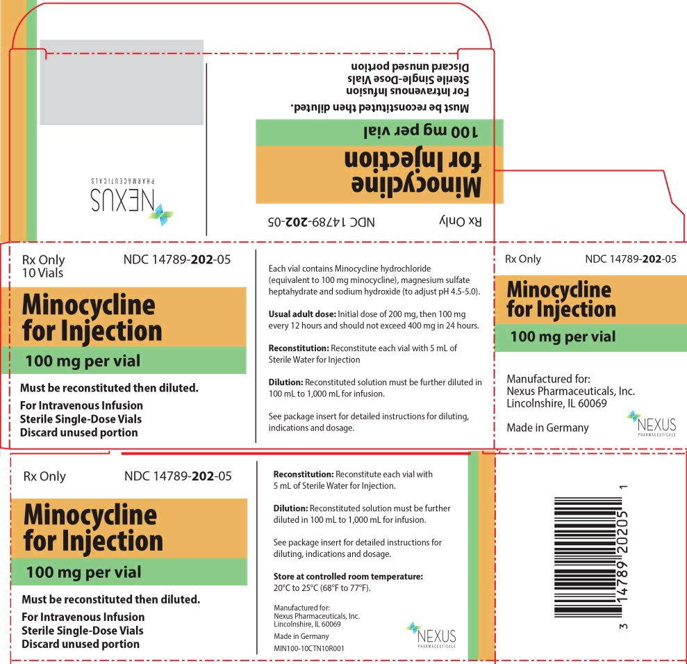 Principal Display Panel - 100 mg Carton Label
