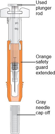 Guide to parts - Before use.