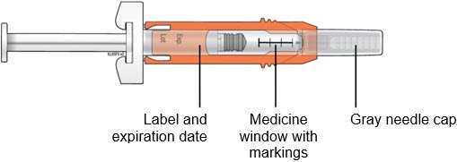 Open the tray by peeling away the cover.  Grab the orange safety guard to remove the prefilled syringe from the tray.