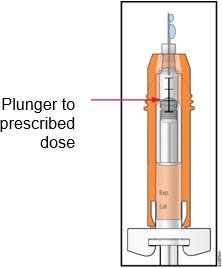 For your safety, pull the orange safety guard until it clicks and covers the needle.