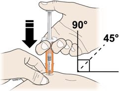 Vial
Disposable syringe and needle
2 alcohol wipes
Cotton ball or gauze pad
Adhesive bandage
Sharps disposal container
