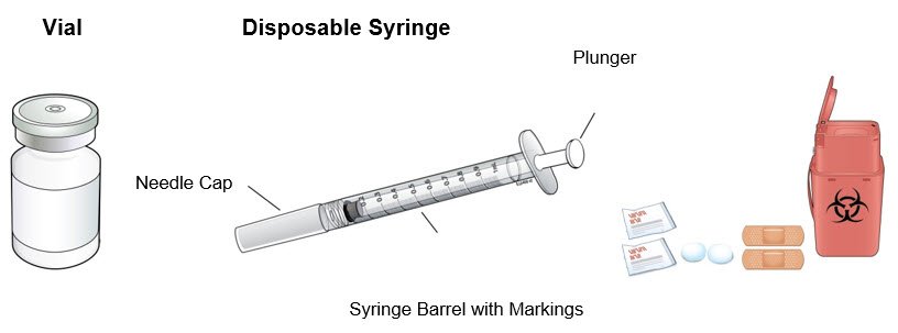 Push the plunger down and inject all the air from the syringe into the vial of NEUPOGEN.