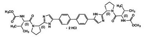 Daclatasvir chemical structure